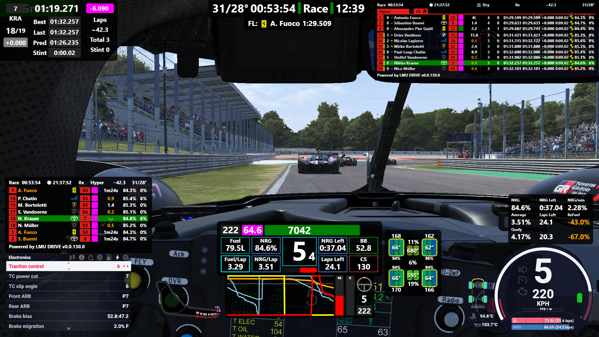 Complete HUD Suite